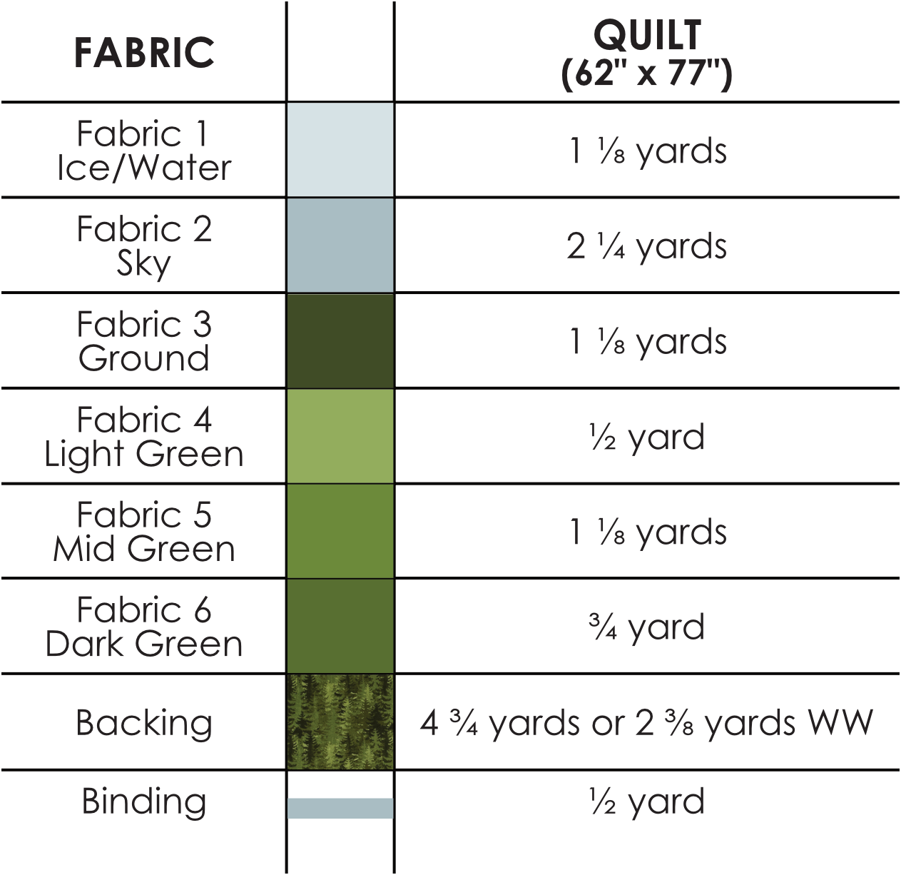 Piulua Nuna Quilt Pattern (PDF)